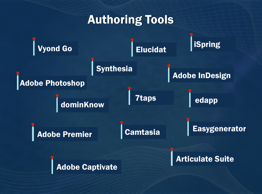 Authoring Tools