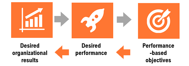 3-step-process 3-step-process