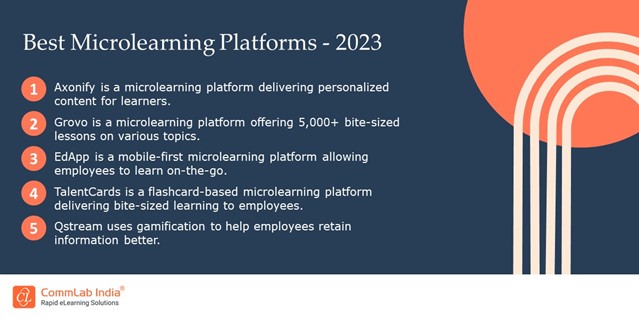 Best-Microlearning-Platforms-–-2023