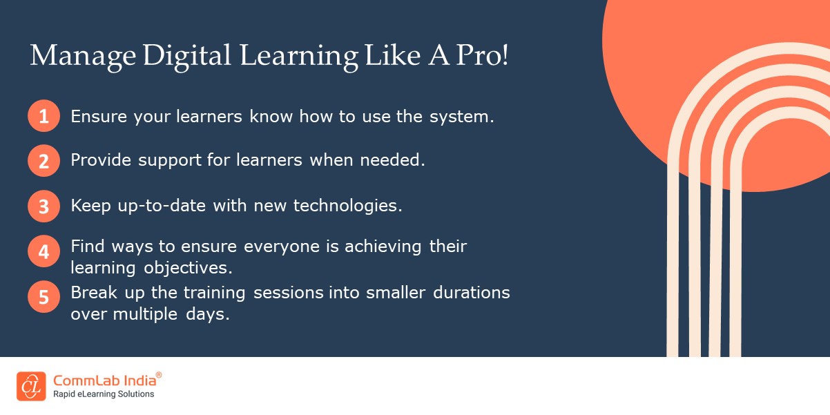 Its-Time-to-Manage-Digital-Learning-Like-a-Pro Its-Time-to-Manage-Digital-Learning-Like-a-Pro
