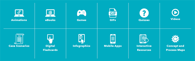 Microlearning Assets Microlearning Assets