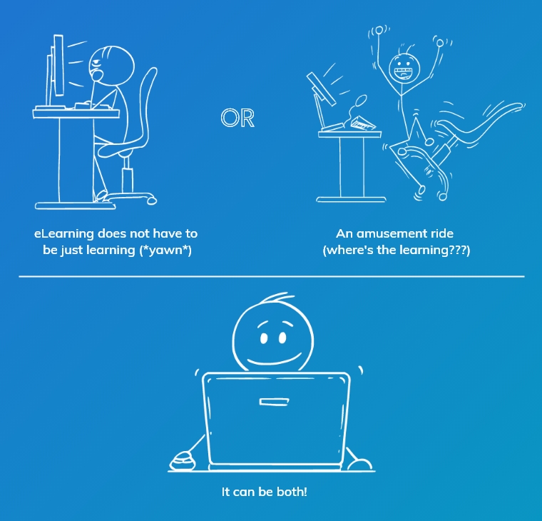 what-elearning what-elearning