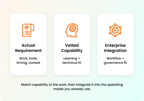 We match for more than technical skills